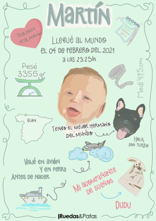 Lámina biográfica bebés